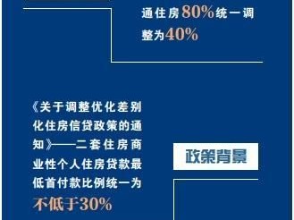 一线城市首推 深圳下调二套房首付比例:全国黑客接任务网站