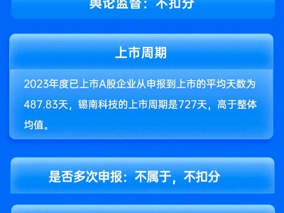 中信证券保荐锡南科技IPO项目质量评级D级 发行市盈率高于行业均值51.16% 排队周期近两年